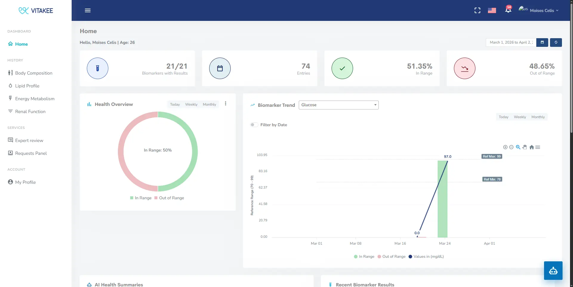 Vitakee Platform screenshot 5