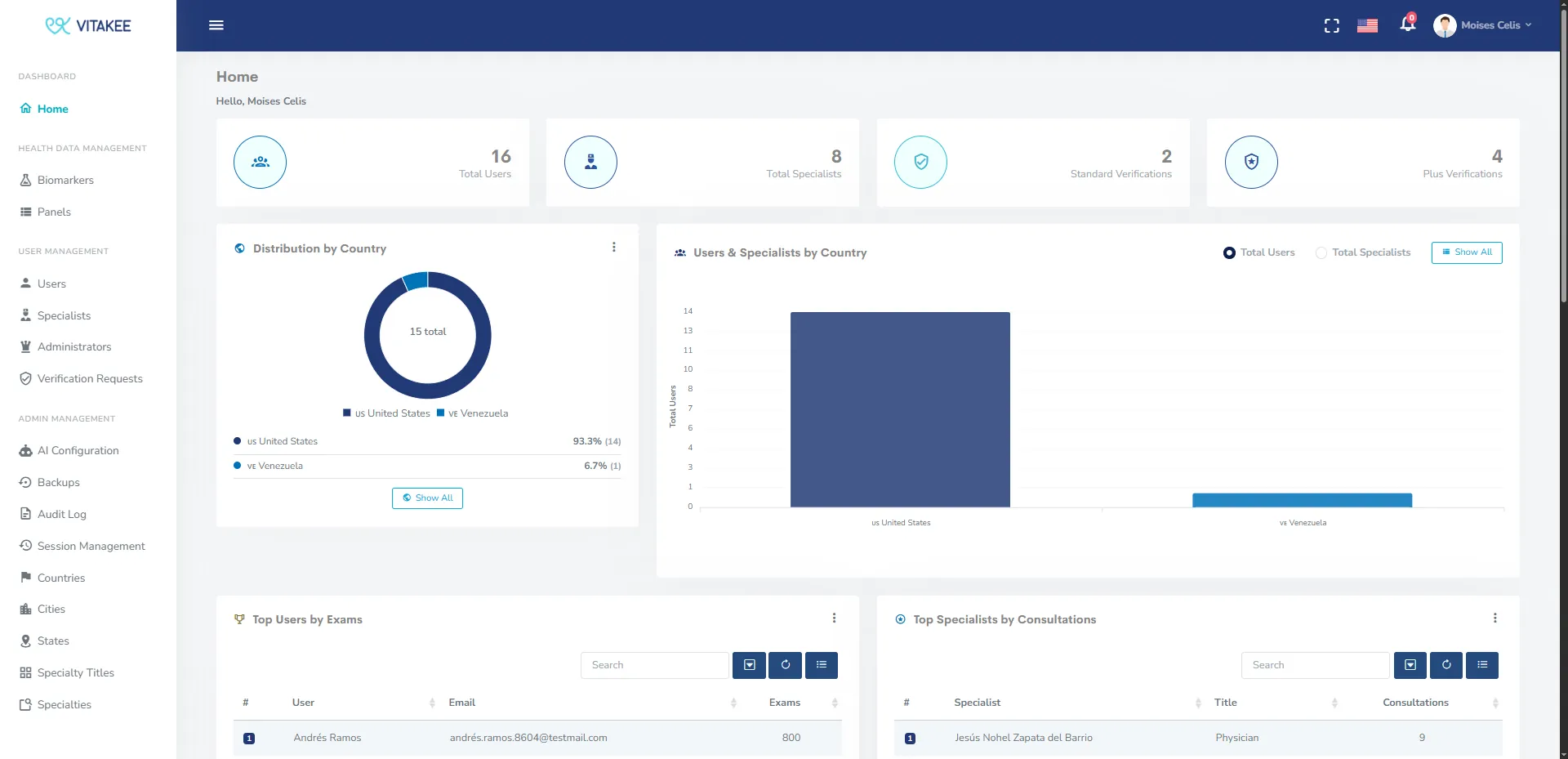 Vitakee Platform screenshot 1